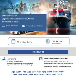 CARD-WHATS Logística Internacional - Custos, Modais e Formatos de Envio