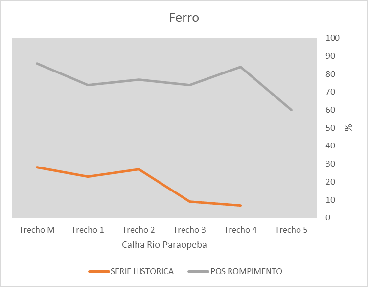 GRAFICO-2.png